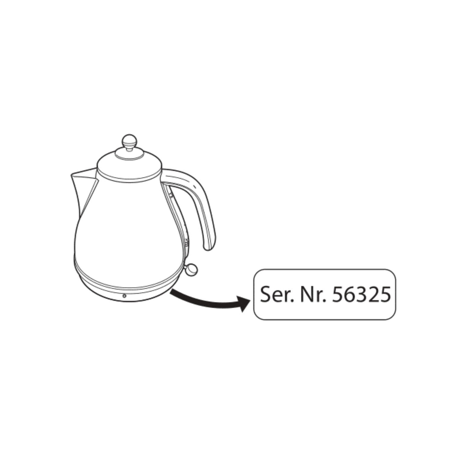 Kettles