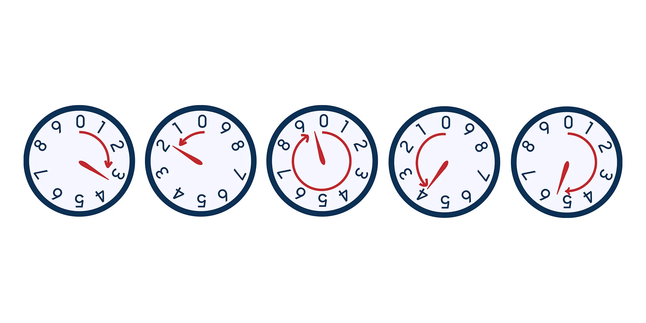 wickes-home-maintenance-reading-meters-5 copy.webp