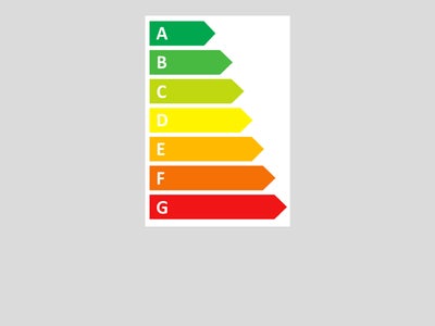 Label Scale