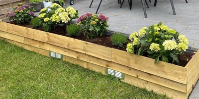 Wicks Box How to Build a Planter Box | Wickes