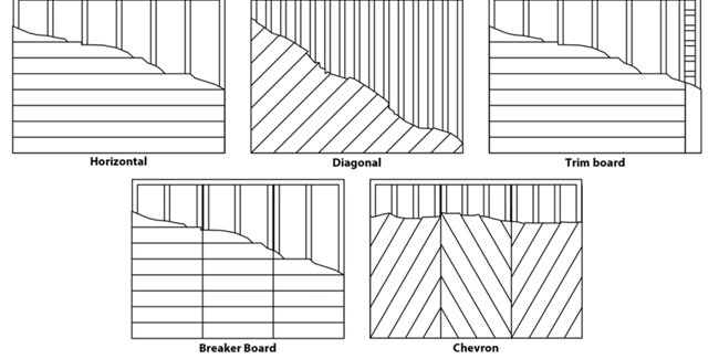 wickes-garden-install-composite-decking-1.webp