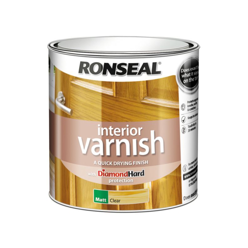 Varnish