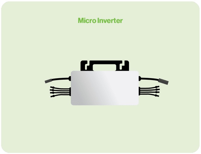 solar inverter micro.jpg