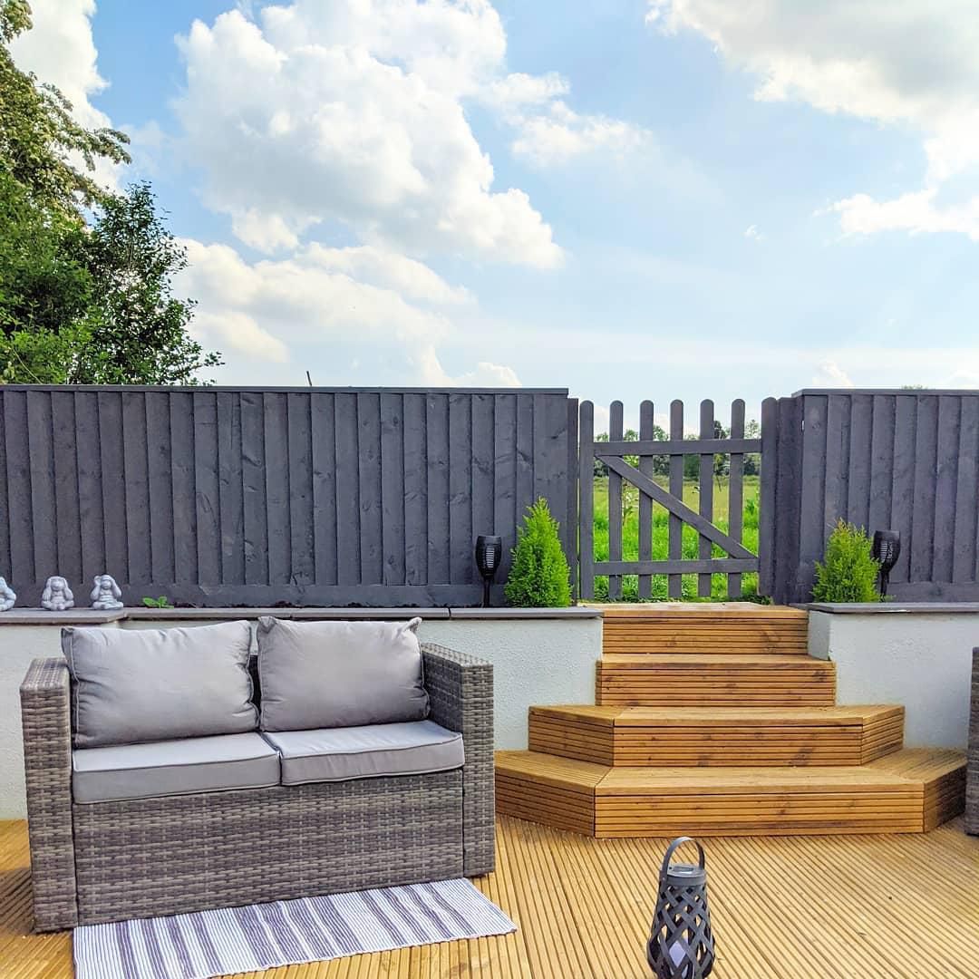 Planning your project