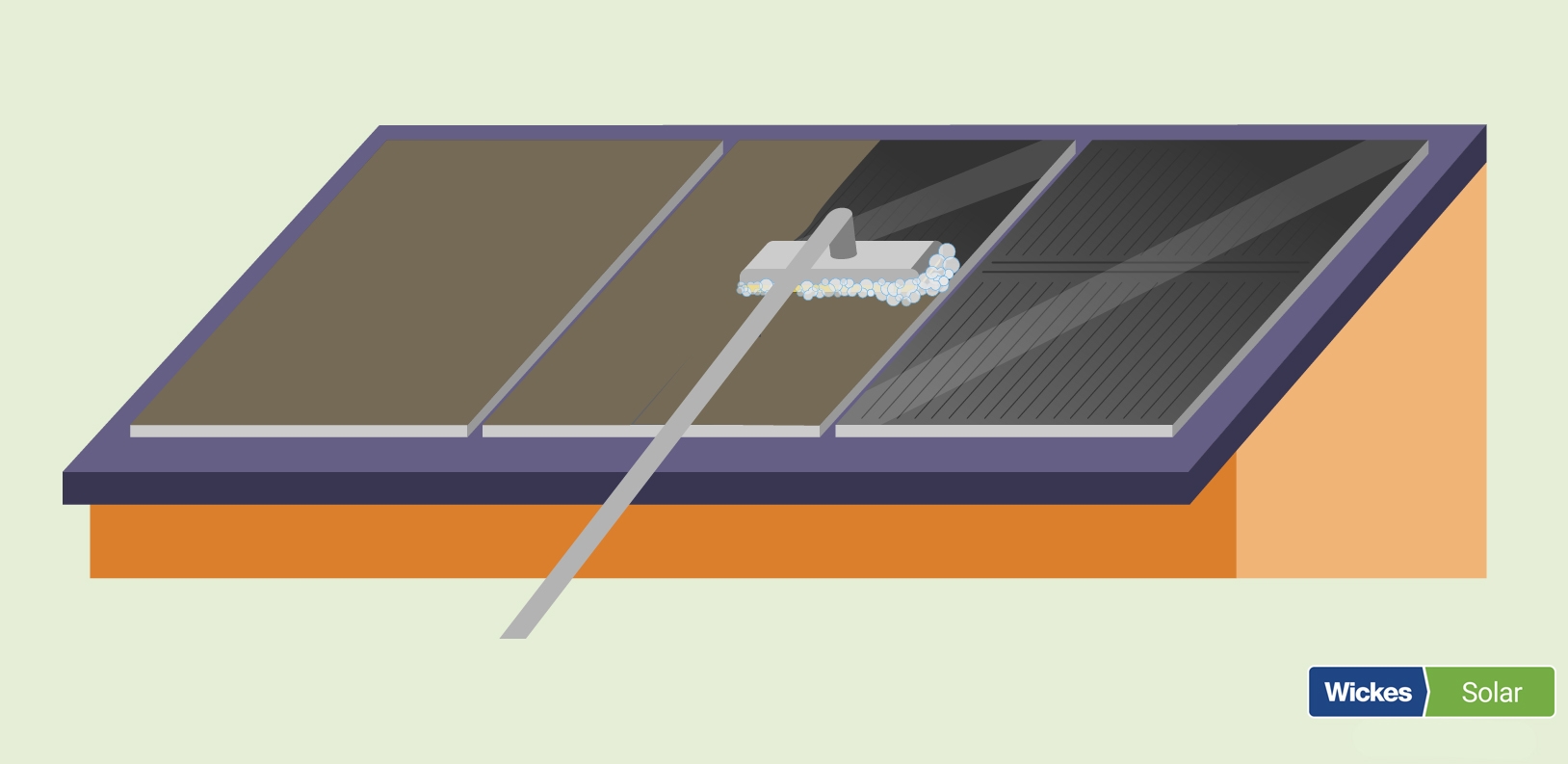 Cleaning Solar Panels.png