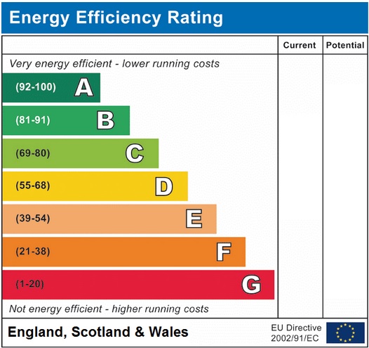 epc scorecard.jpg