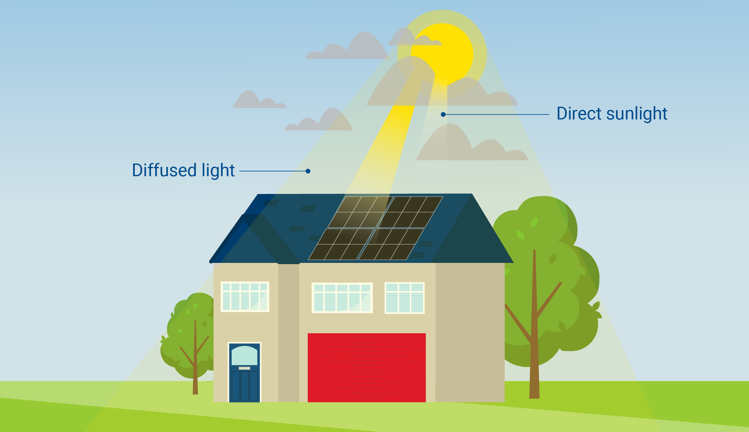 Solar Panels on a cloudy day.png