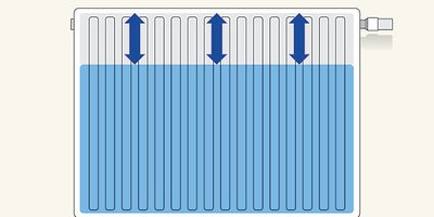 2.How-To-bleed-a-radiator-2.jpeg