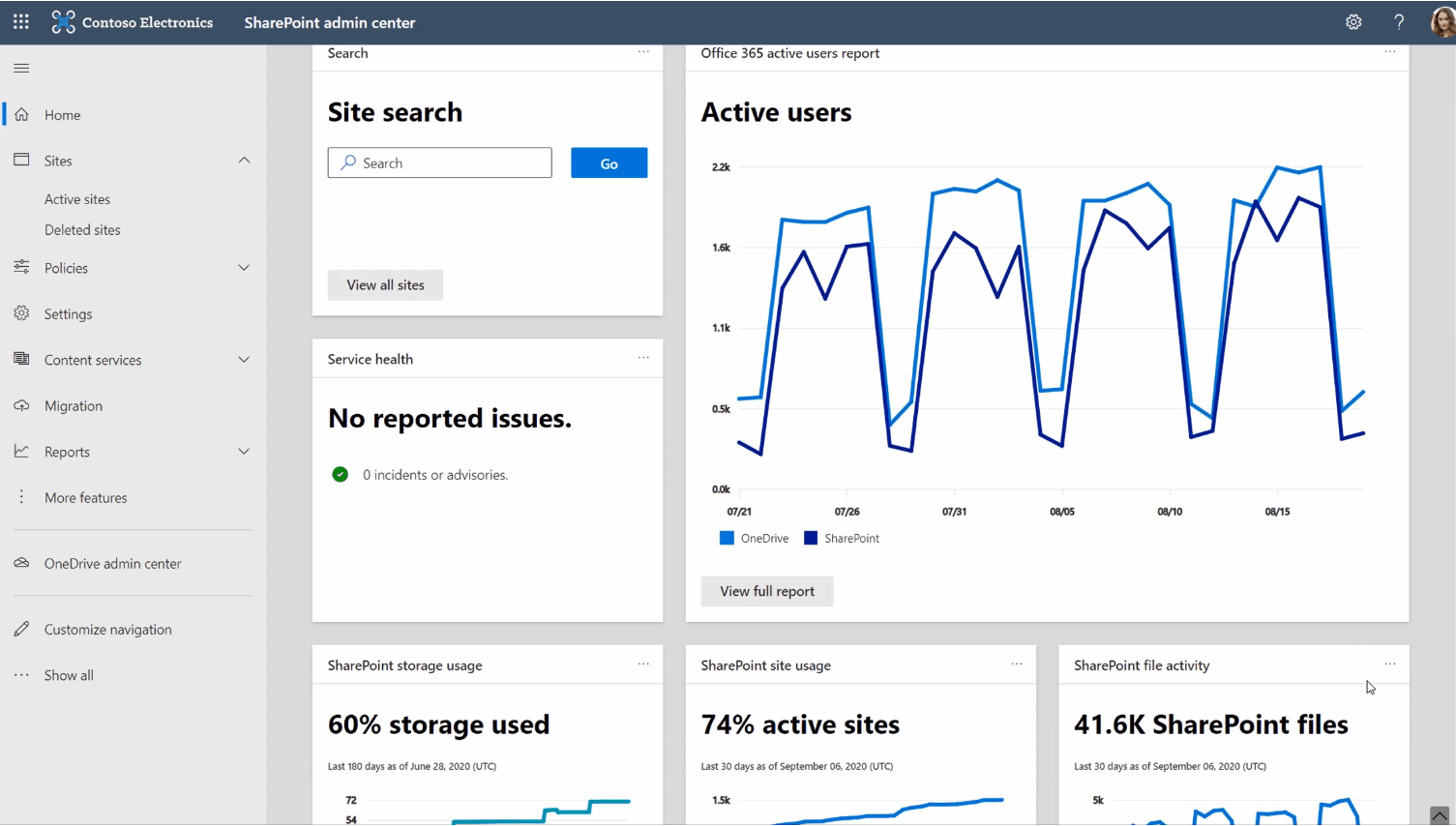 sharepoint-onedrive portal