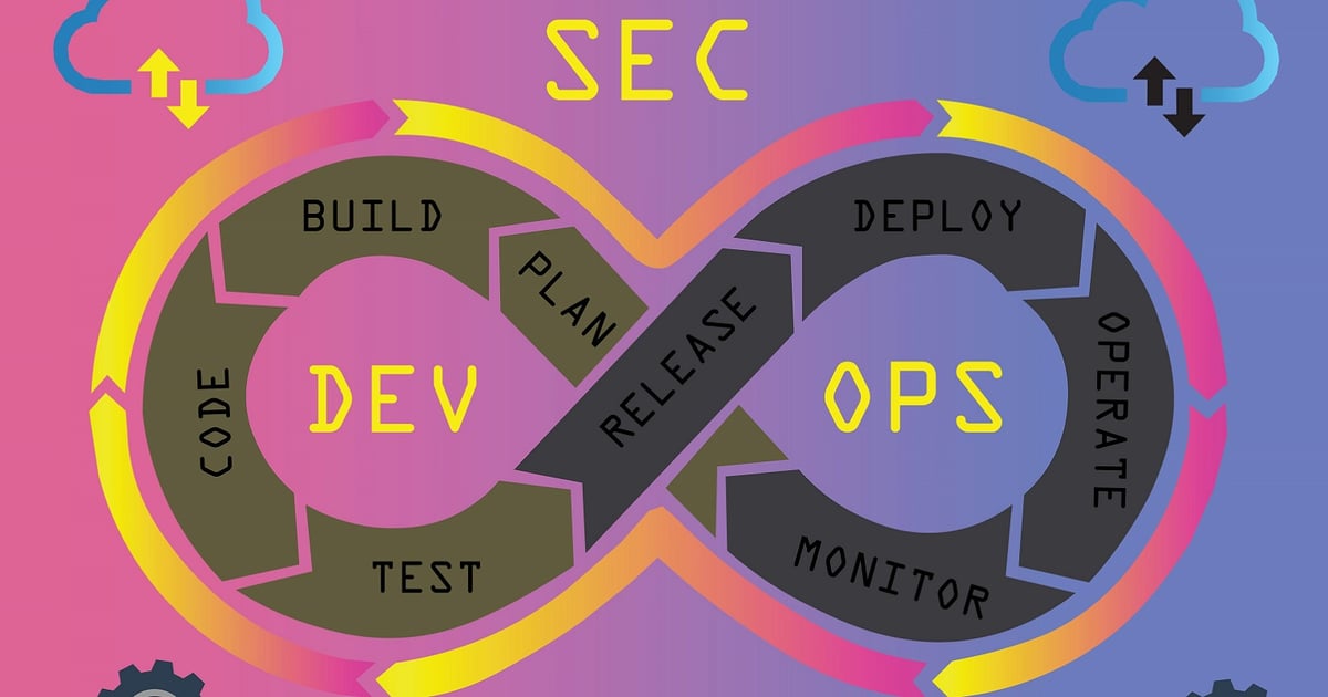 DevSecOps Adoption Is Low: Report