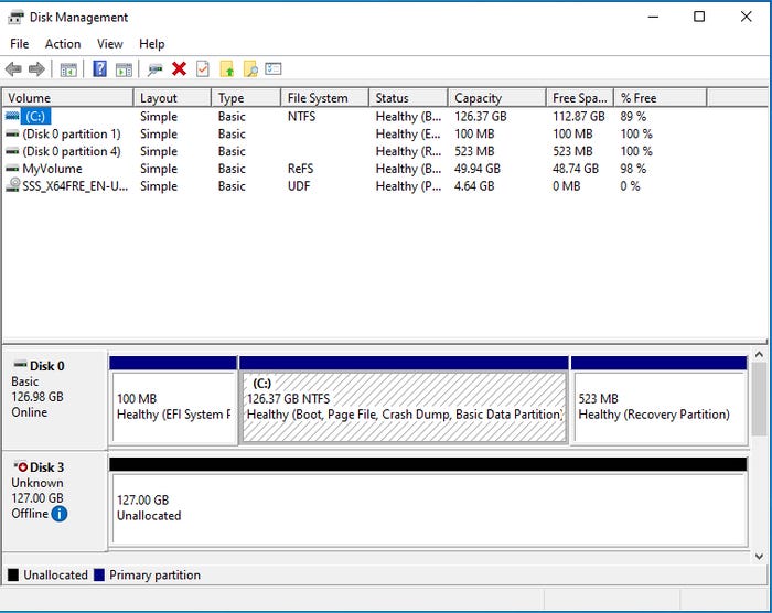 Disk 0 and Disk 3.  Disk 0 and Disk 3.