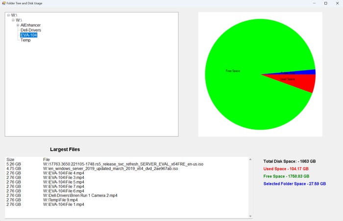 the gui interface of the powershell tool the gui interface of the powershell tool