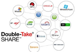 Vision Solutions Extends Database Replication Capabilities with Double-Take Share 5.2 Vision Solutions Extends Database Replication Capabilities with Double-Take Share 5.2