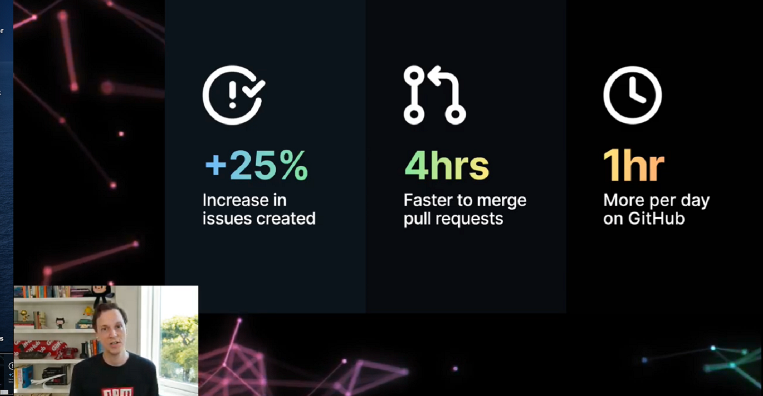 GitHub use statistics