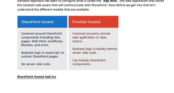 SharePoint How-To: On-Premise Add-in Development Primer SharePoint How-To: On-Premise Add-in Development Primer