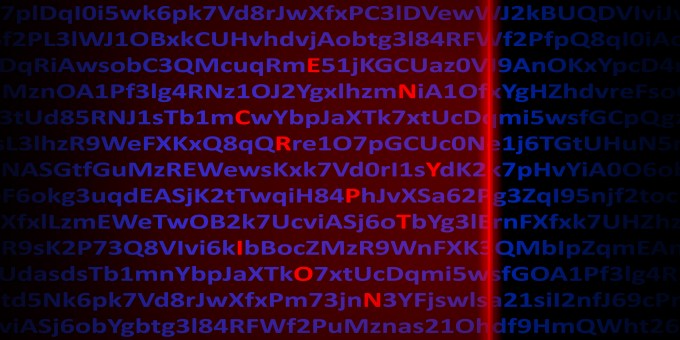 Security Management of SharePoint Sites Security Management of SharePoint Sites