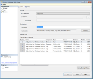 What Every Accidental DBA Needs to Know Now: #2 Restores What Every Accidental DBA Needs to Know Now: #2 Restores
