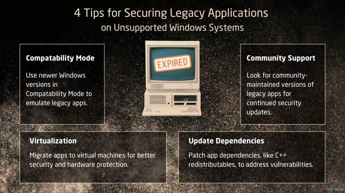 Securing Legacy Apps: 4 Tips for Managing Outdated Windows Systems