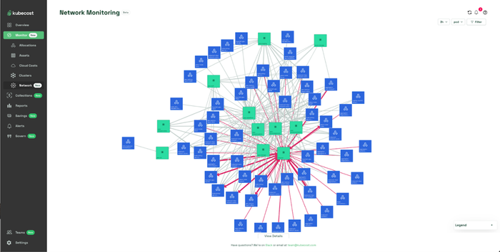 Kubecost network monitoring Kubecost network monitoring