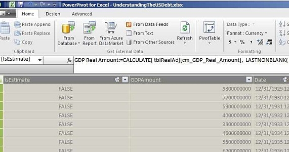 What's New in Microsoft SQL Server 2012 PowerPivot