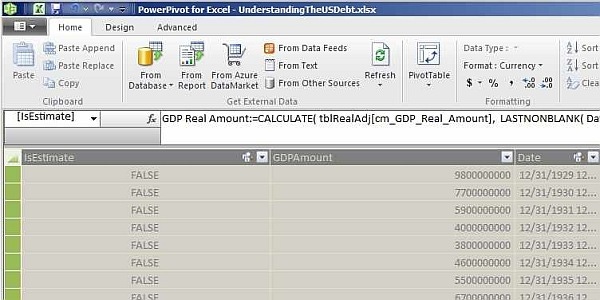 What's New in Microsoft SQL Server 2012 PowerPivot What's New in Microsoft SQL Server 2012 PowerPivot