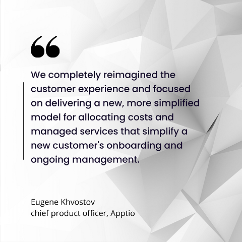 Khvostov pulled quote