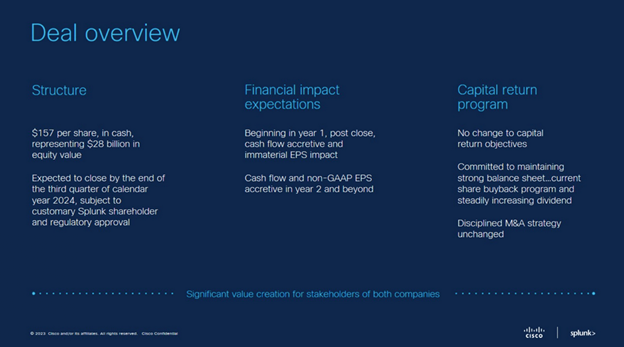 Cisco-Splunk deal overview