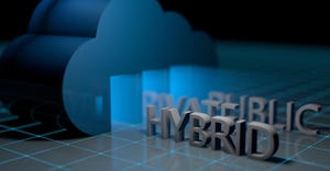 hybrid cloud computing hybrid cloud computing