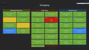 Sleek and Fast: New Dashboard for OpsMgr 2012 is Web-enabled and Touchscreen Friendly Sleek and Fast: New Dashboard for OpsMgr 2012 is Web-enabled and Touchscreen Friendly