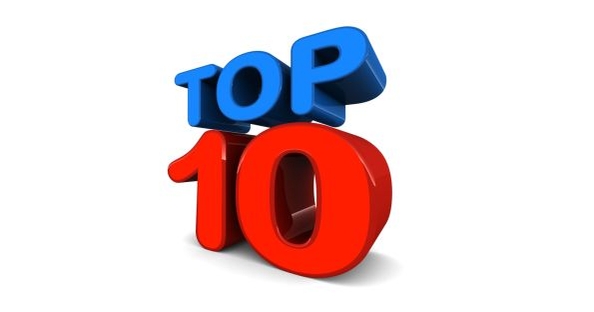 Top 10 SQL Server Performance Tips