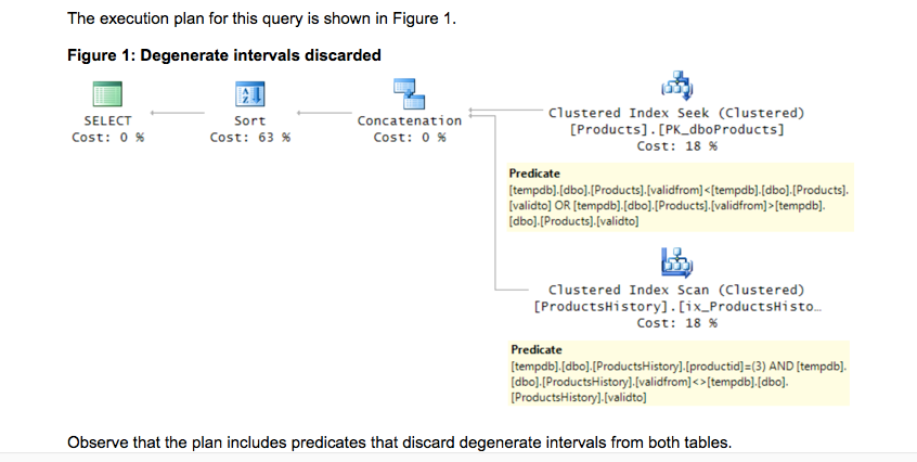 Tips Concerning Temporal Tables