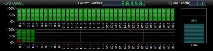 00_sku_misalligned_numa_56.png 00_sku_misalligned_numa_56.png