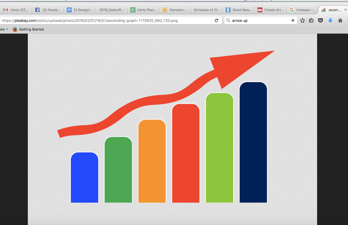 HPE Superdome X and SQL Server In-Memory OLTP Powers Online Financial Services