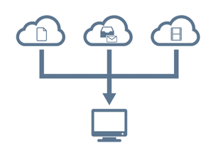 Backup Assist 365 Backup Assist 365