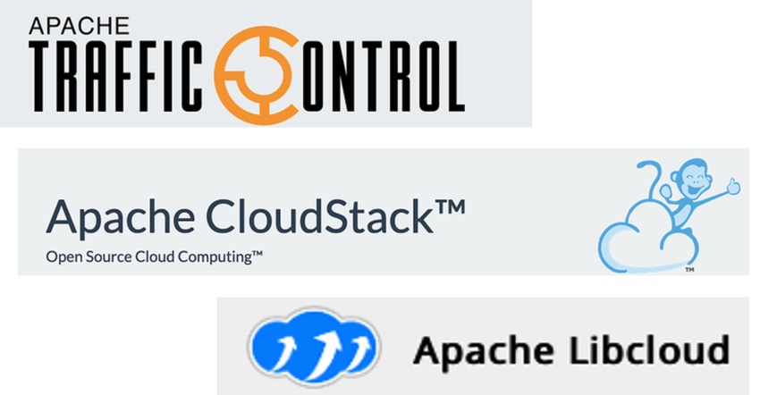 Apache cloud project logos