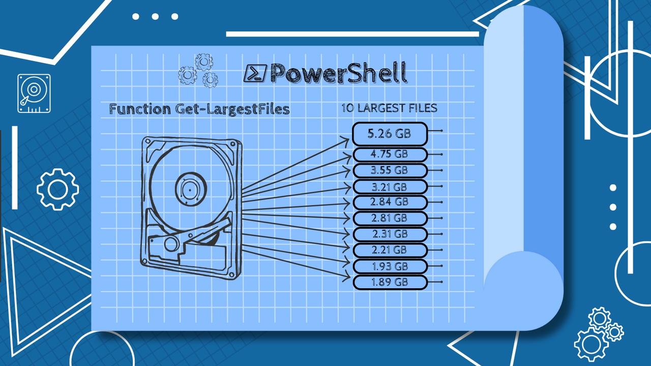 a visual representation of a hard disk being sorted into a list of the 10 largest files on a blueprint background a visual representation of a hard disk being sorted into a list of the 10 largest files on a blueprint background