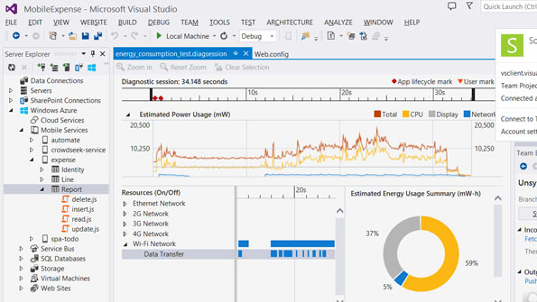 New Visual Studio 2013 Security Feature: ASP.NET Identity