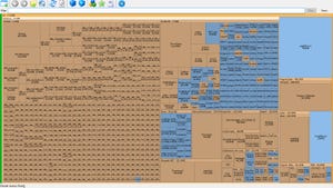 Disk usage Disk usage