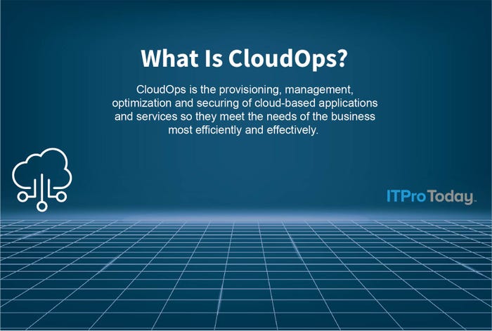 CloudOps definition presented by ITPro Today