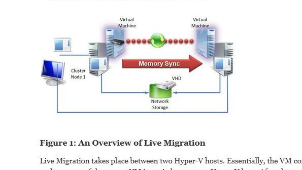 Shared-Nothing VM Live Migration with Windows Server 2012 Hyper-V Shared-Nothing VM Live Migration with Windows Server 2012 Hyper-V