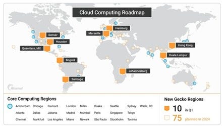 Akamai's cloud computing roadmap