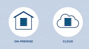 on-premise vs. cloud concept art on-premise vs. cloud concept art