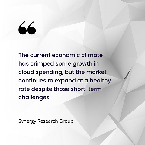 Synergy Research Group pulled quote