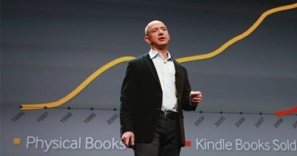 Amazon Says Employee Error Caused Tuesday S Cloud Outage