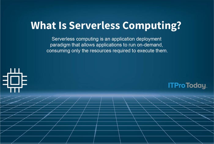 Serverless computing definition presented by ITPro Today