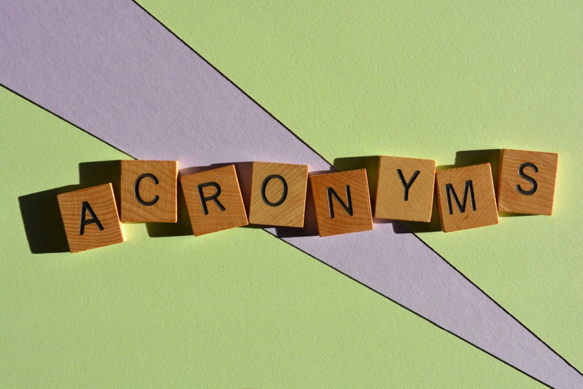 the word acronym spelled out with wooden pieces