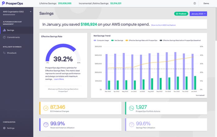 ProsperOps dashboard ProsperOps dashboard