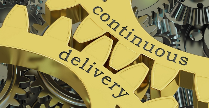 continuous delivery concept on the gears