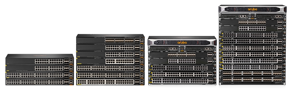 Aruba 6300 and 6400 switch family