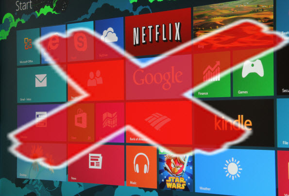 Turn Windows 8.1 into a Desktop-oriented Operating System Turn Windows 8.1 into a Desktop-oriented Operating System